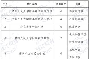 什克：穿上巴黎球衣令我自豪 国米是世界上最大的俱乐部之一